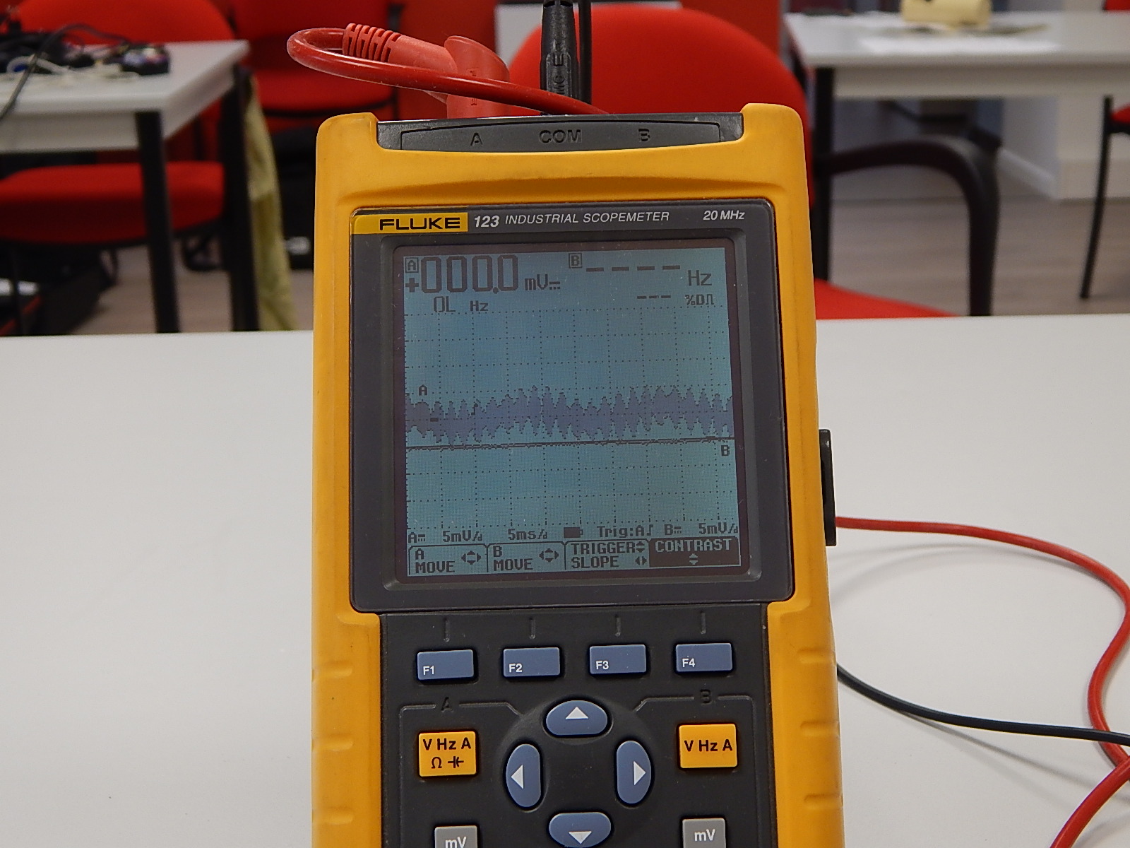 Industrial Scope Meter